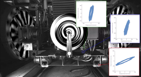 Analisi-Motion-Amplification-Funivia-Dettaglio